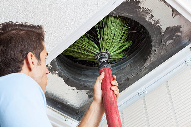 Professional Airduct Cleaning in Argyle, TX